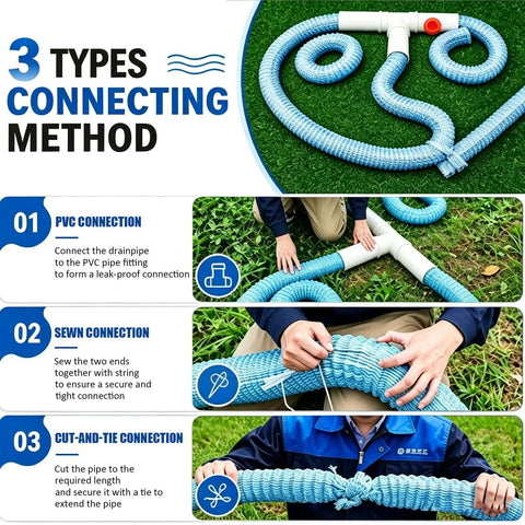 Soft Infiltration French Drain Pipe 6 inch corrugated tube with perforated outer layer and inner reinforcement, connection methods