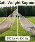 Two Person Hammock 79 By 59 Inches Cotton Rope Outdoor Camping Hammock With 550 Lb Weight Capacity, two adults relaxing