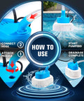 Steps to use Upgraded Pool Cover Pump For Above Ground Pools With LED Lights Submersible Water Removal Pump with hose and nozzle.