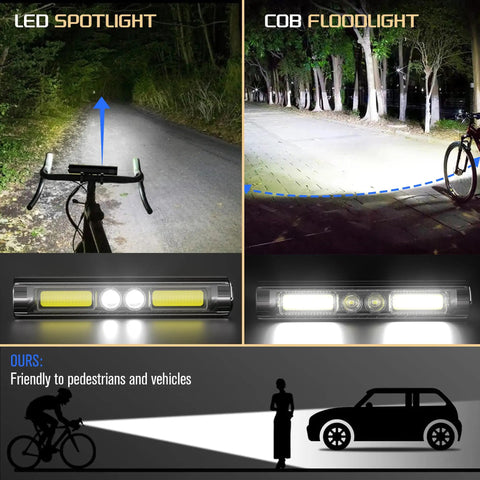Ultra Bright LED Bike Lights For Night Riding With Rechargeable Headlight And Hook 8 Modes Aluminum Alloy Waterproof Bike Headlamp For Mountain MTB Off Road Commuting