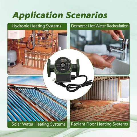 Heavy Duty Hydronic Hot Water Circulator Pump 005 F2 Replaces Taco Models in hydronic heating system setup, showcasing application scenarios.