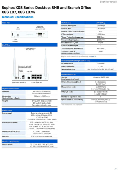 XGS 107 Next Gen Firewall With Top Shelf X Stream Protection Five Year License Us Power Cord front and back view specifications.