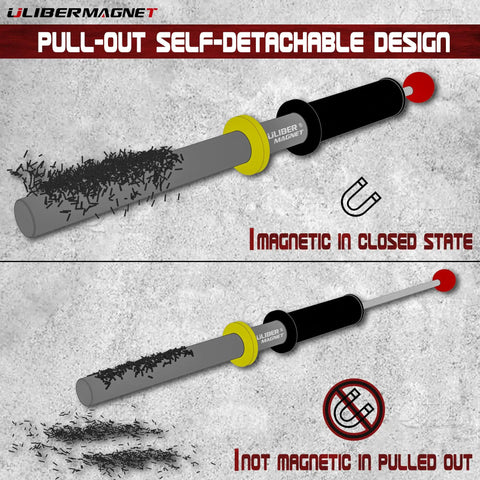 Heavy Duty Magnetic Pickup Tool With 8000 Gauss Neodymium Magnet release handle illustration showing closed and open states.