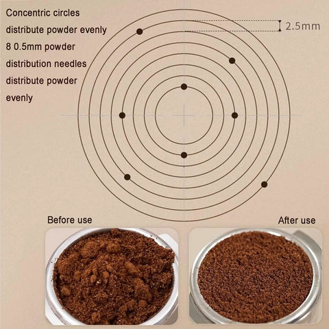 Big Time 58mm Espresso Accessories Kit Featuring Slick Stirrer Distribution Tool And Spring Loaded Distributor Leveler With Magnetic Fixation; shows powder distribution technique before and after use.
