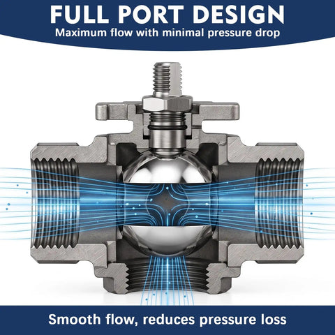 Close-up of 1/2 Inch Npt 3-Way L-Port Ball Valve Female Threaded 304 Stainless Steel showing internal design for reliable flow control.