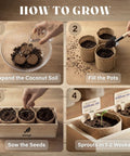 Steps to use Wildflower Seed Mix Growing Kit With Perennial And Annual Flowers, Burlap Planters, Soil Discs in wooden box
