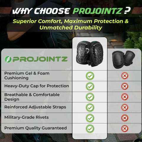 Heavy Duty Gel Knee Pads For Work With Foam Cushioning All Day Comfort Adjustable Comfortable Fit For Flooring Roofing Tiling And Gardening Durable Construction Knee Pads For Pros, comparison chart