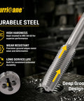 The Ultimate 80 Piece Tap And Die Set With Sae Metric Sizes For Auto Repair Pros Who Need Serious Thread Fixing Power GCr15 Steel Durability, deep groove tap