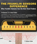 ProSensor T11 11-Sensor Stud Finder for wood and metal studs with LEDs highlighting stud detection on drywall in USA