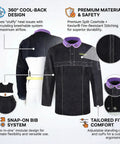 Cowhide Welding Cape Jacket Built Like A Tank Featuring Full Cape Sleeves Anchored To A Heavy Duty Bib Apron For Top Tier Heat And Spark Shielding In Pitch Black with 360° cool-back design.