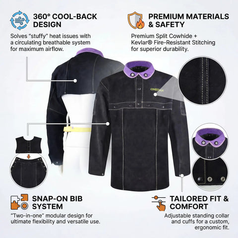 Cowhide Welding Cape Jacket Built Like A Tank Featuring Full Cape Sleeves Anchored To A Heavy Duty Bib Apron For Top Tier Heat And Spark Shielding In Pitch Black with 360° cool-back design.