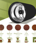 One Touch Electric Coffee And Spice Grinder With Transparent Lid Copper Motor And Stainless Steel Blade For Beans And Spices Black Clean Brush Included showing grind levels from coarse to ultra-fine.