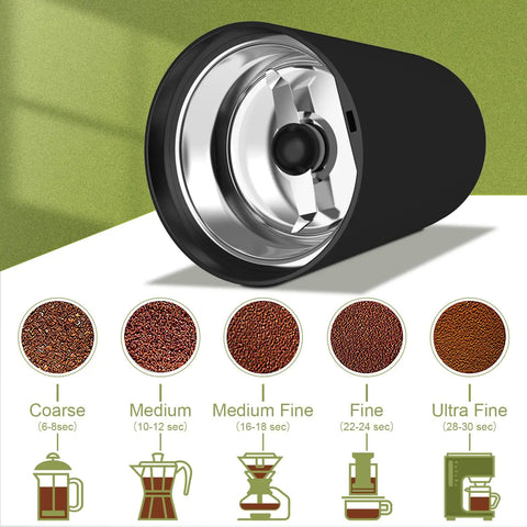 One Touch Electric Coffee And Spice Grinder With Transparent Lid Copper Motor And Stainless Steel Blade For Beans And Spices Black Clean Brush Included showing grind levels from coarse to ultra-fine.