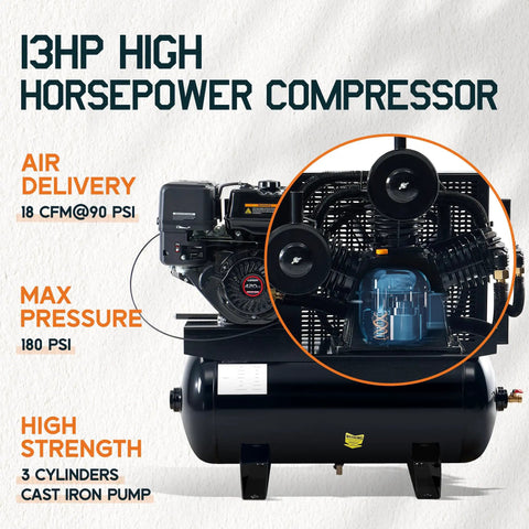 Rugged 13 Horsepower Gas Air Compressor Featuring A Bulletproof 30 Gallon Horizontal Tank That Pushes 180 Psi And Delivers 18 Cfm close-up of cast iron pump and pressure gauge.