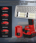 4200LM LED Work Light For Craftsman 20V Battery with battery compatibility details and various battery models shown
