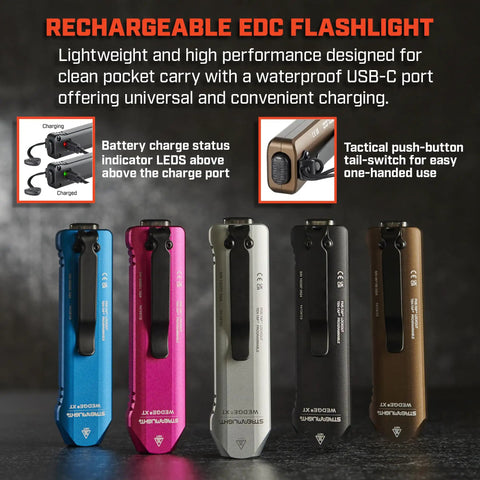 Wedge XT 500 Lumen EDC Flashlight With 1900 Candela Beam, in five colors, showing charging port and tactical switch details.