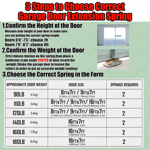 Guide for selecting Heavy Duty 140 Lb Garage Door Extension Springs Set for 7 Foot Doors Black Electrocoated Coating.