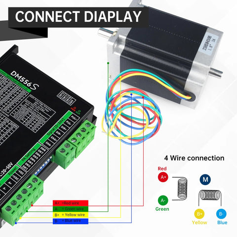 NEMA 23 dual shaft stepper motor with a 4-wire connection setup for CNC routers and 3D printers, shown next to a DM556S driver board.