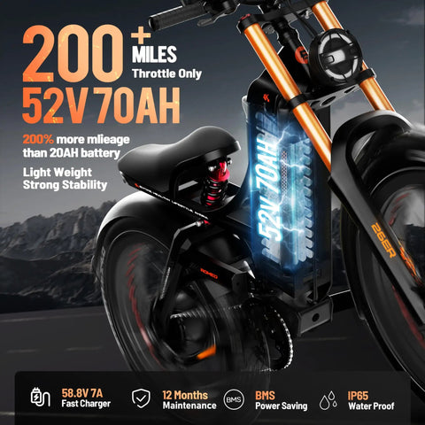 Badass 4000W Dual Motor Electric Mountain Bike For Adults with 52V 70Ah battery, showcasing lightweight frame and suspension.