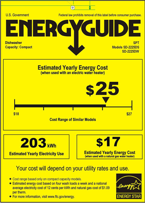 Energy Guide label for Top Notch Compact Countertop Dishwasher Fits Right Into Any Kitchen Scrubbing Dishes Clean Hassle Free With Energy Star Rating.