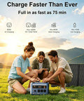 Group using Portable 1800W Solar Generator Power Station With 1024Wh LiFePO4 Battery outdoors at sunset