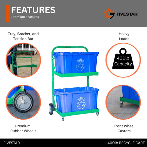 Tough As Nails Heavy Duty Recycle Bin Cart With Aluminum Frame And Stainless Steel Hardware Manages Four Hundred Pounds For No Sweat Weekly Trash Day Collection, features blue bins and rubber wheels.