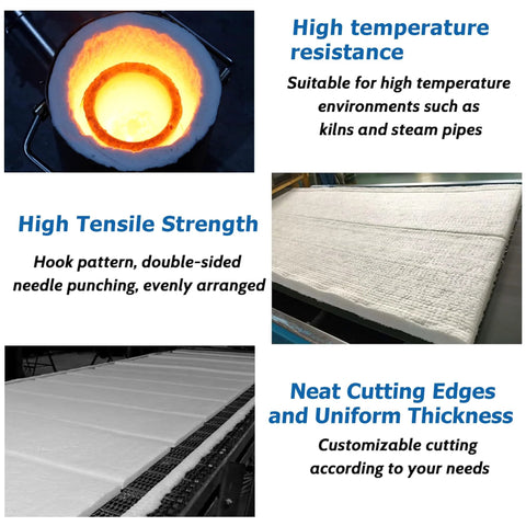 Nelyrho ceramic fiber insulation blanket, 24x16x1 in, fireproof up to 2700°F for stoves, kilns, and fireplaces