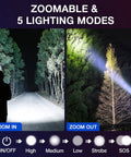 Two Pack Beast Bright 1500 Lumen LED Flashlights With Five Modes Zoomable Waterproof Tactical Torch for Camping Hiking Emergencies And Home Use Batteries Not Included showing zoomable light beams on trees