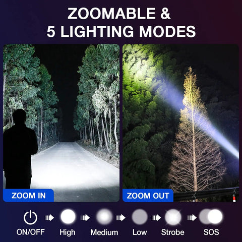 Demonstration of 4 Pack Tactical Flashlights With 1500 Lumen Zoomable Led Beam, 5 Modes highlighting zoom in and out features.