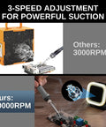 Hella Smooth Mini Solder Fume Extractor Featuring Three Speed Brushless Motor And Premium Activated Carbon Filter for effective smoke removal during soldering.