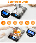 Digital Food Scale For Home Cooks, 33lb Capacity, 1g Precision, Pro Grade Readouts In Grams And Ounces, 0.01oz Increments in use