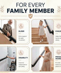 Eight Foot Wall Mount Stair Handrail Heavy Duty Steel Safety Grab Bar 500 Pound Capacity Indoor Outdoor Railing support for family members.