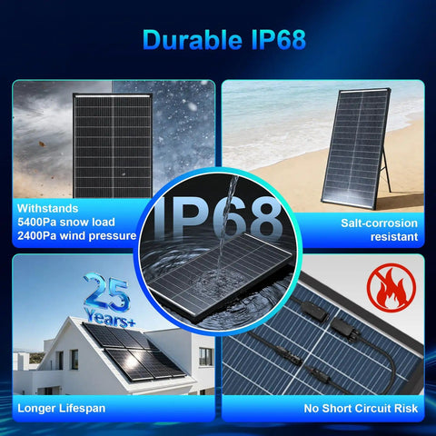 Beefy 100W Bifacial Solar Panel N Type 12V 18BB 25 Percent High Efficiency A Plus Monocrystalline Cell IP68 Waterproof features.