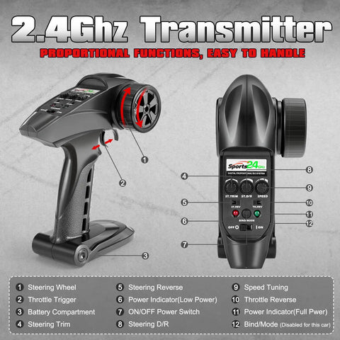 2.4GHz transmitter for Off Road 1 By 12 Scale Brushless RC Monster Truck 4X4 Beasts With 55 KMH Top Speed