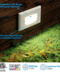 Dope LED Step Lights 3CCT Dimmable 120-277V For Indoor Outdoor Stairway Lighting IP65 Zinc Alloy, mounted on wooden stairs