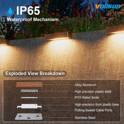 Exploded view of Eight Pack 4 Inch Retaining Wall Lights Waterproof LED Hardscape Lighting with IP65 waterproof components.