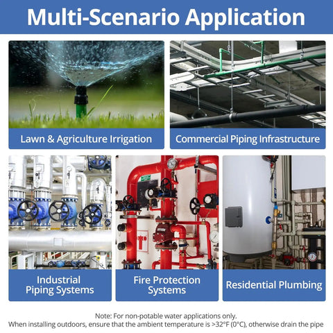 Collage of applications for One Inch Solid Brass Backflow Preventer Valve For Lawn Irrigation And Garden Sprinklers