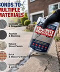 Heavy Duty Concrete Crack Filler Self Leveling Cement Sealant Gray Caulk For Driveways Sidewalks Patios in use on concrete crack.