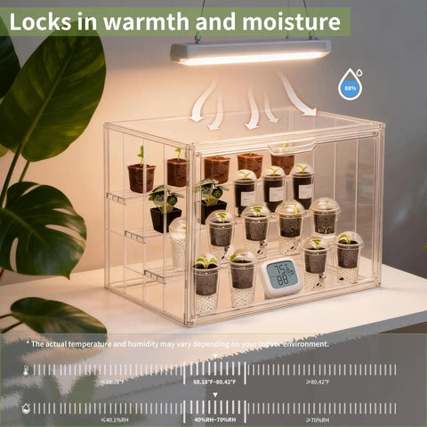 Clear Mini Indoor Greenhouse For Seed Starting And Propagation Easy To Use Tiny Tabletop Grow House With Magnetic Door Portable Seedling Starter Warmer For Home Gardening And Display