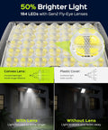 Outdoor Solar Flood Lights With Motion Sensor Waterproof Security Flood Lamps Fifty Percent Brighter Gen2 Fly Eye Lens