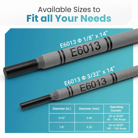 All Position Stick Welding Electrodes 1 Eighth Inch, 5 Lb For Sheet Metal And Mild Steel Smooth Arc Easy Slag Removal Beginner Friendly DIY Carbon Steel Weld Rods AC DC And 110V Compatible, E6013 1/8 and 3/32 sizes