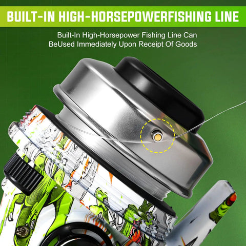Close-up of Spincast Fishing Reel Size 30 With Right Or Left Hand Retrieve 3 9 To 1 Gear Ratio Pre Spooled With Line and graphics.