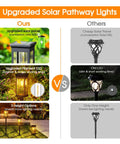 Comparison of Bright Solar Pathway Lights 4 Pack Upgraded Outdoor Lights Waterproof Auto On Off vs other models.