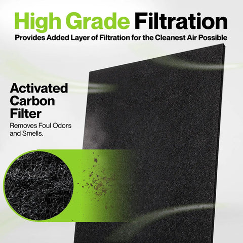 High grade filtration with 8 Pack Activated Carbon Replacement Prefilters For Honeywell HPA200 Air Purifier No Brainer Value Pack