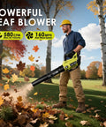 Man using a powerful cordless leaf blower with dual 4Ah batteries, fast charger, 580 CFM, 160 MPH, for lawn care and yard cleanup.