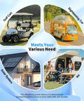 Collage of golf cart, sightseeing car, solar system, and RV for 48V Lithium Golf Cart Battery With Metal Case Conversion Kit And Charger And LCD Monitor Built In 200A Bluetooth BMS Peak 1000A Three To Five Seconds For RV Solar System Heavy Duty Performance