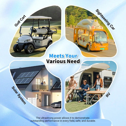 Collage of golf cart, sightseeing car, solar system, and RV for 48V Lithium Golf Cart Battery With Metal Case Conversion Kit And Charger And LCD Monitor Built In 200A Bluetooth BMS Peak 1000A Three To Five Seconds For RV Solar System Heavy Duty Performance