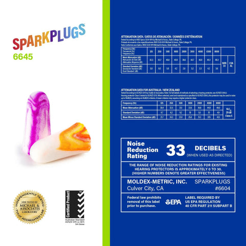Earplug Dispenser Station Pack Of 500 Random Color Earplugs, PVC Free, Comfortable Fit, And Excellent Attenuation For Noisy Work Sites No Brainer Pick For Construction, Factories, And Workshops