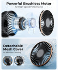 Rechargeable Portable Handheld Fan With 4000mAh Battery, 180 Degree Adjustable Head, 6 Speed Wind To Beat The Heat motor and cover
