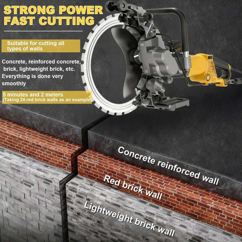 Beast Grade Concrete Ring Saw With 5000W Brushless Motor cutting through concrete reinforced and red brick walls.